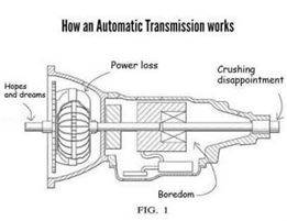 Attached picture Automatic Trans.jpg